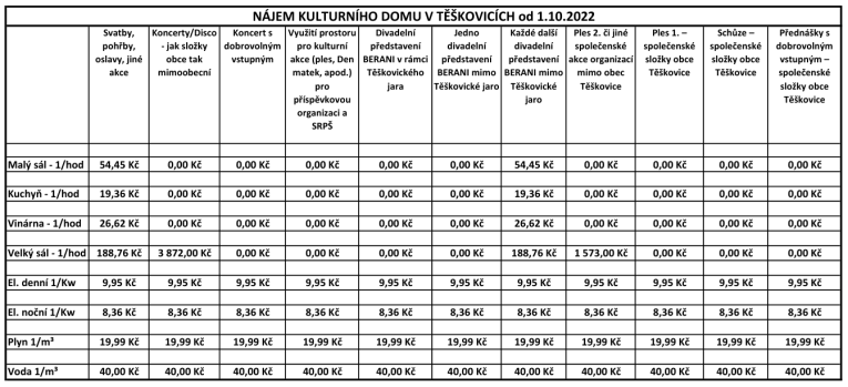 pronajem-kd-cenik pronajem-kd-cenik